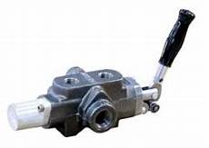 Pneumatic Directional Control Valves