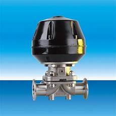 Pneumatic Directional Control Valves