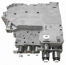 Pressure Break Valve