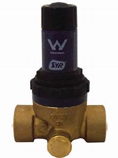 Pressure Limiting Valves