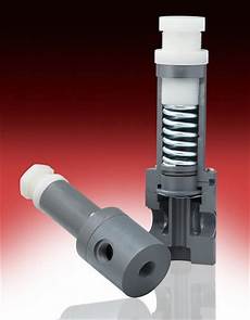 Pressure Reducing Valves