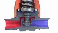 Pressure Regulating Valve