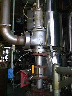 Pressure Relief Valve