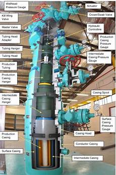 Pressure Valve