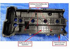 Pulling Valve