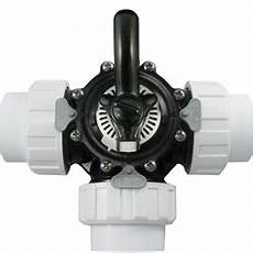 Pvc Valve Group