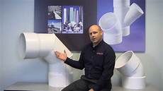 Pvc Valves