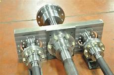 Reducing Couplings