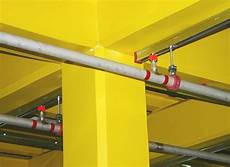 Reducing Couplings