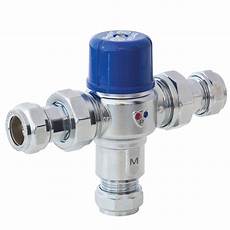 Regulating Valve