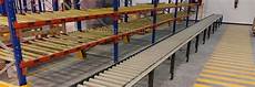 Robotic Handling Systems