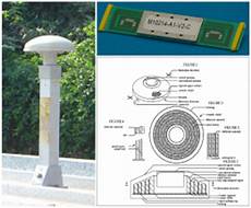 Roof Coupling Elements