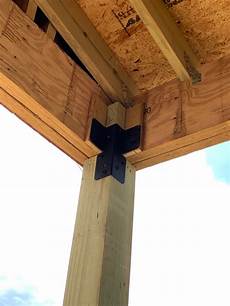 Roof Framing Brackets