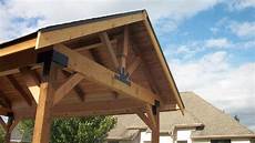 Roofing Fasteners