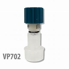 Safety Valves