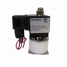 Sampling Valve Panto Diaphragm