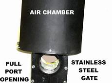 Sanitary Valves