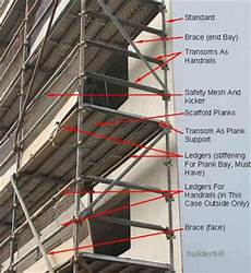 Scaffolding Clamp