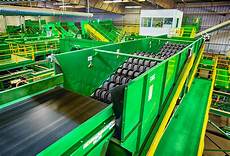 Screening Handling Systems