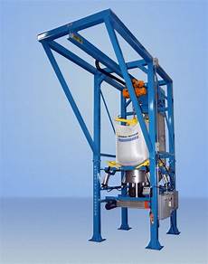 Screening Handling Systems