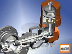 Sectional Directional Control Valves