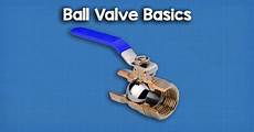Sectional Valves