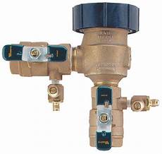 Security Valves