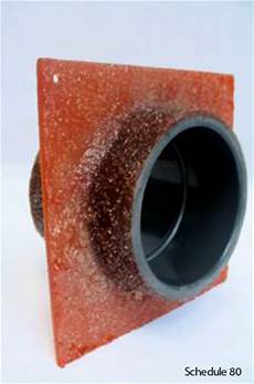 Sleeve Coupling