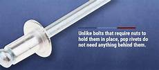Snap Fasteners
