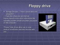 Software And Hardwares