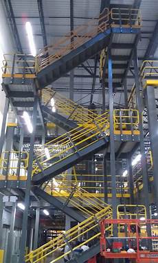 Stair Handling System