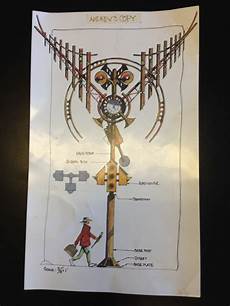 Steel Anchor
