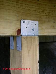 Steel Framing Brackets