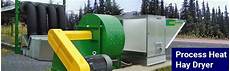 Telescobic Handlers Construction Industrial