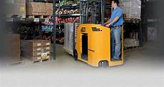 Telescobic Handlers Construction Industrial