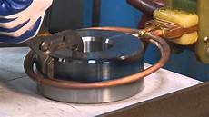 Test Coupling