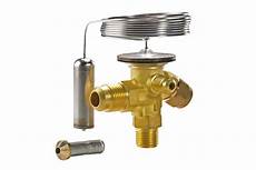 Thermostatic Valves
