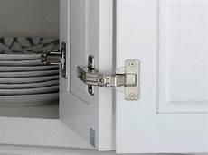 Types Of Hinges