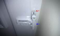 Types Of Hinges